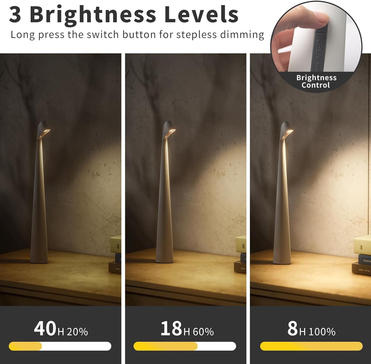 Cordless Table Lamp, 3 Level Brightness Portable Battery Operated Lamp, Rechargeable Battery LED Table Lamp